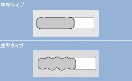 2700シリーズ メタルジャケットガスケット