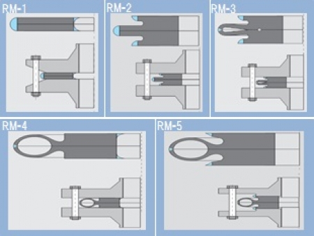 RMシリーズ WELD RING GASKET/LIP SEAL｜ グランドパッキン｜バルブ